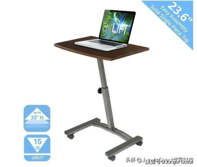 疫情期間亞馬遜的那些熱賣產品 從“必需品”到“非必需品”的消費轉變