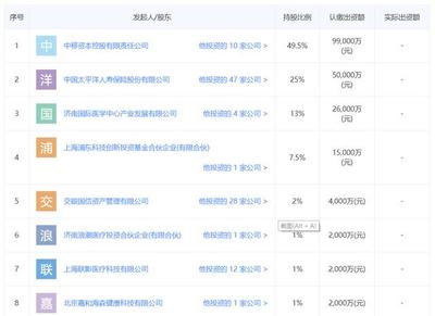 中國移動擲重金布局應用軟件服務，新公司背后暗藏何戰略深意？